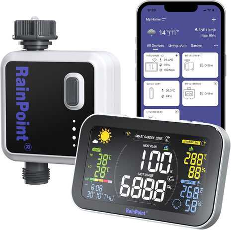 GrowCore Rainfall Smart Irrigation Control System